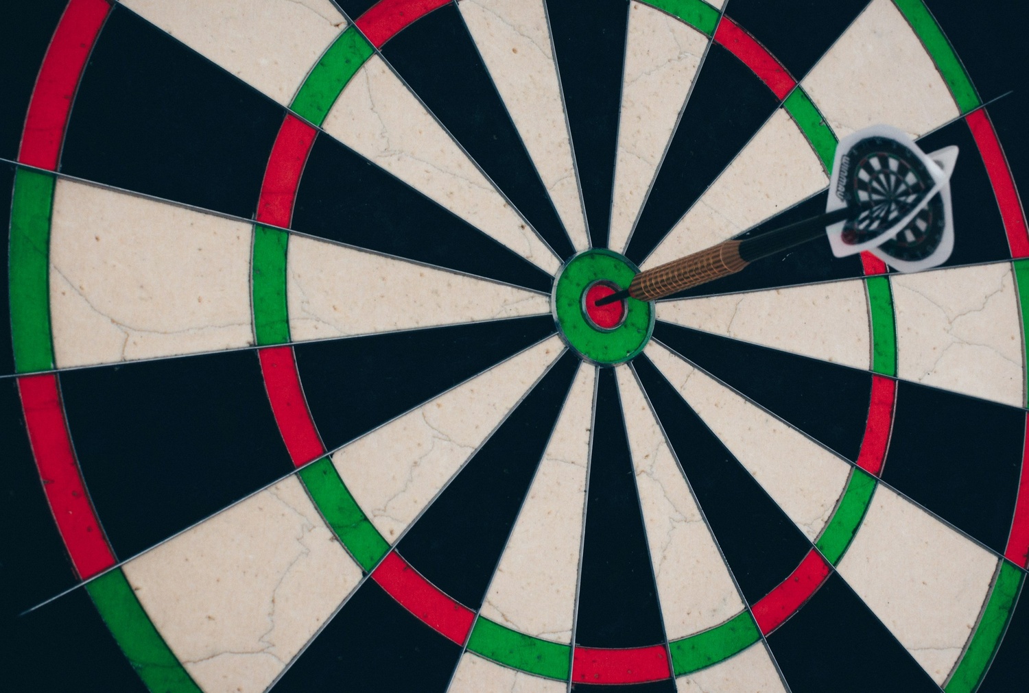 Corporate strategy